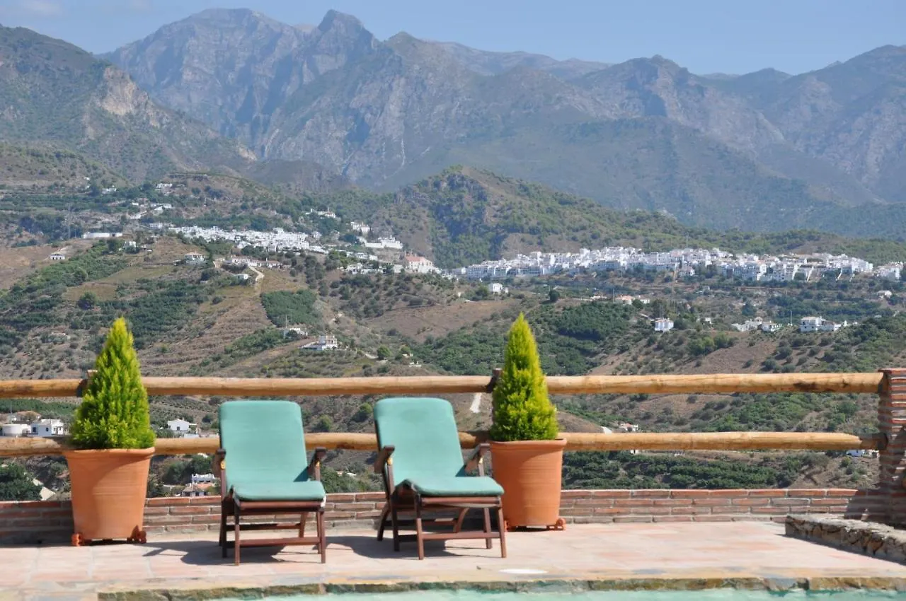 Cortijo La Alberca Villa Frigiliana 0*,
